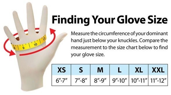 Medical Exam Glove Size Chart Measuring guide for glove fit